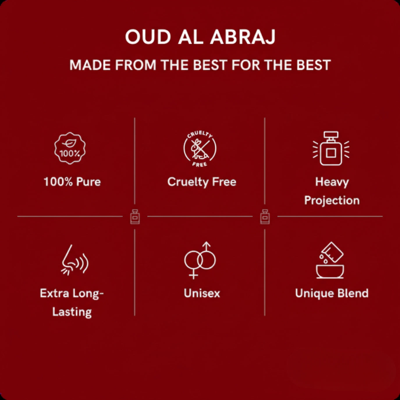 The White Oud Attar - 15ML + 15 ML [Pack of 2] | Eid Offer