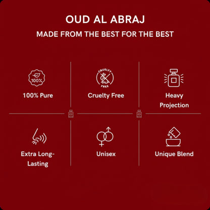 The White Oud Attar - 15ML + 15 ML [Pack of 2] | Eid Offer