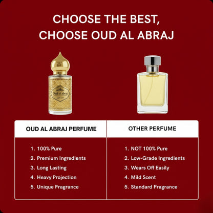 The White Oud Attar - 15ML + 15 ML [Pack of 2] | Eid Offer
